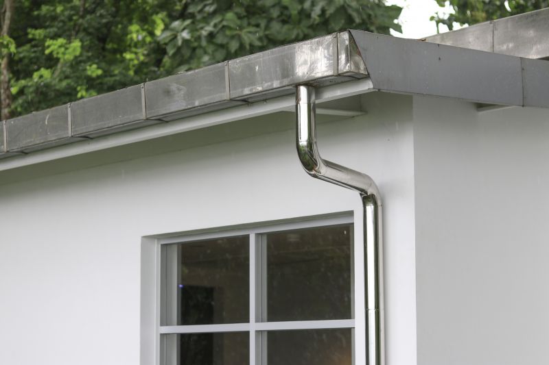 Increase Your Galvanized Gutter Installation Business with an AI Driven, Targeted Website